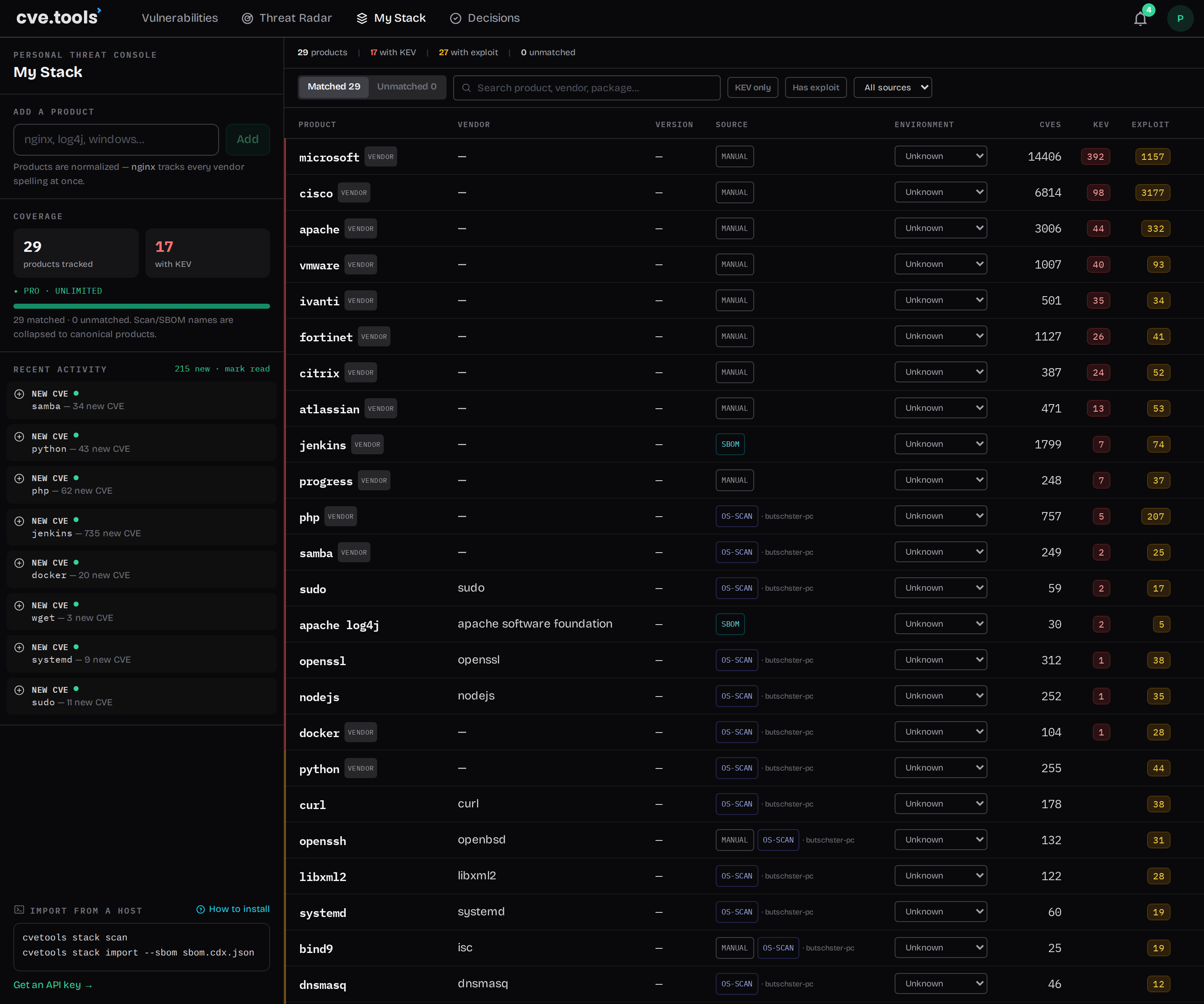 Provenance per product: OS-SCAN rows came from a host scan, SBOM from a lockfile, MANUAL from me. Import is the difference between a toy list and a real inventory.
