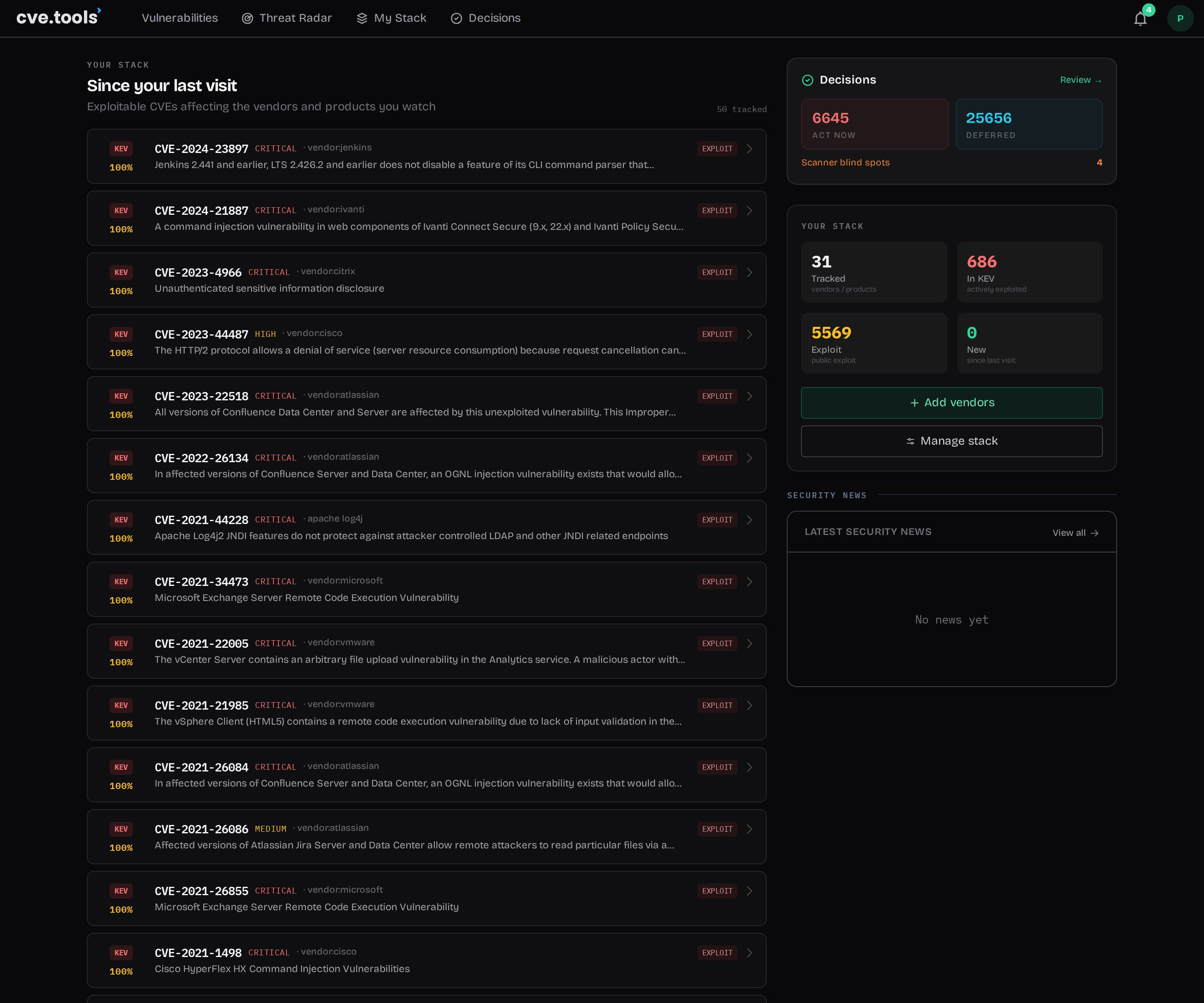 The dashboard I actually open: what's new on my stack since last visit, the ACT/DEFER summary, and the stack stats — 686 tracked CVEs on KEV, 4 scanner blind spots.